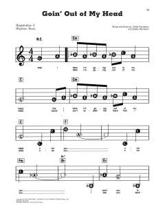 Goin' Out Of My Head von Little Anthony & The Imperials (Download) 