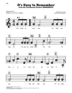 It's Easy To Remember von Lorenz Hart (Download) 