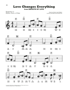Love Changes Everything von Don Black (Download) 