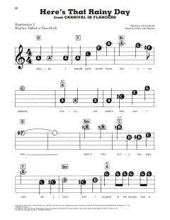 Here's That Rainy Day von Johnny Burke (Download) 