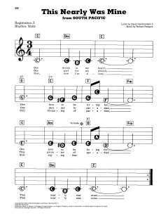 This Nearly Was Mine von Richard Rodgers (Download) 