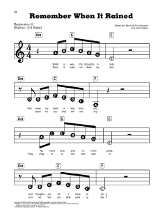 Remember When It Rained von Josh Groban (Download) 