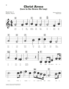Christ Arose (Low In The Grave He Lay) (Download) 