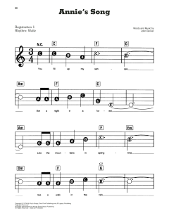 Annie's Song von John Denver (Download) 