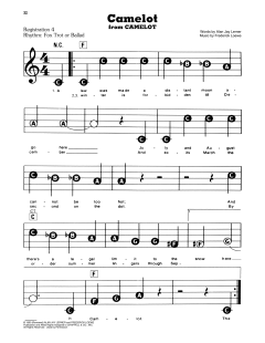 Camelot von Alan Jay Lerner (Download) 