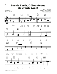 Break Forth, O Beauteous, Heavenly Light von Johann Rist (Download) 