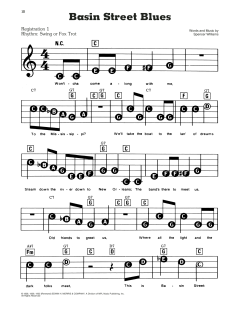 Basin Street Blues von Spencer Williams (Download) 