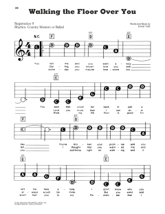 Walking The Floor Over You von Ernest Tubb (Download) 