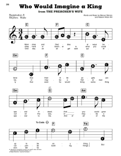 Who Would Imagine A King von Whitney Houston (Download) 