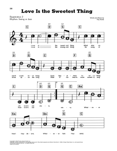 Love Is The Sweetest Thing (Download) 