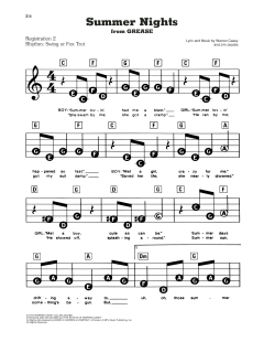 Summer Nights von Jim Jacobs (Download) 