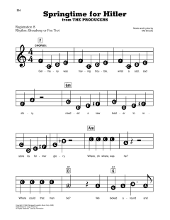 Springtime For Hitler (Download) 