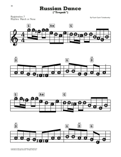 Russian Dance (Trepak), Op. 71a (Download) 