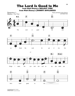 The Lord Is Good To Me von Kim Gannon (Download) 