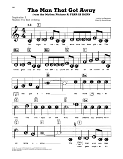 The Man That Got Away von Harold Arlen (Download) 