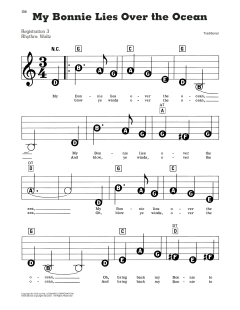 My Bonnie Lies Over The Ocean (Download) 