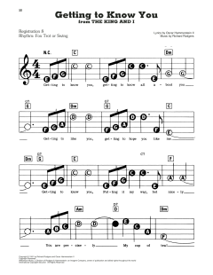 Getting To Know You von Richard Rodgers (Download) 