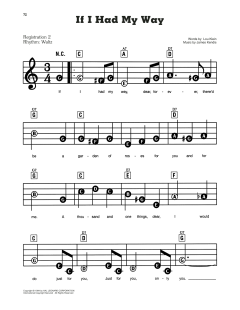 If I Had My Way von James Kendis (Download) 