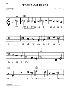 That's All Right von Johnny Cash (Download) 