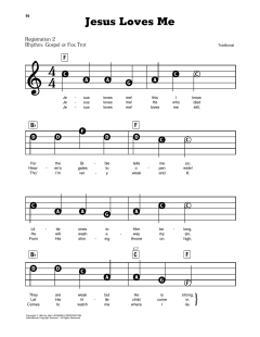 Jesus Loves Me von Anna B. Warner (Download) 