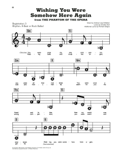 Wishing You Were Somehow Here Again von Charles Hart (Download) 