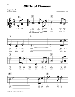 Cliffs Of Doneen (Download) 