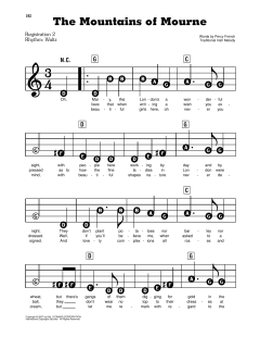 The Mountains Of Mourne von Percy French (Download) 