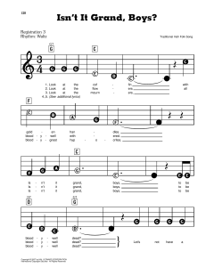 Isn't It Grand Boys (Download) 