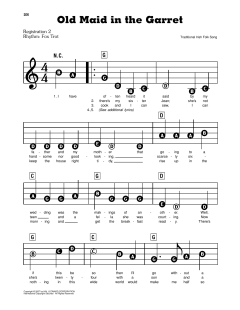 Old Maid In A Carret (Download) 