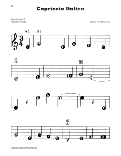 Capriccio Italien (Download) 