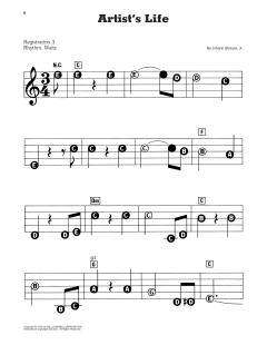 Artist's Life, Op. 316 (Download) 