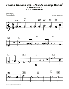 Piano Sonata No. 14 In C# Minor (Download) 