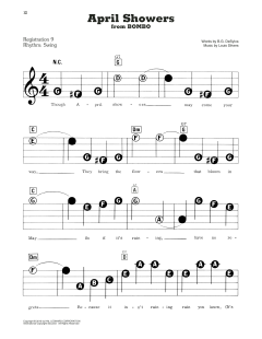 April Showers von Al Jolson (Download) 