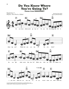 Do You Know Where You're Going To? von Diana Ross (Download) 