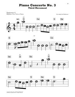 Piano Concerto No. 3, 3rd Movement (Download) 