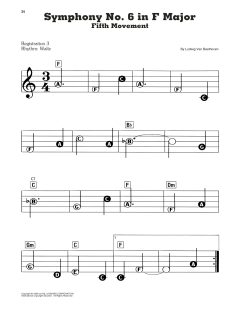 Symphony No. 6, Fifth Movement (Download) 