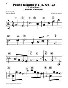 Piano Sonata No. 8 "Pathetique" Second Movement (Download) 