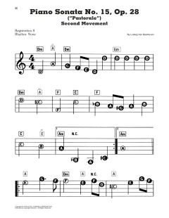 Piano Sonata No. 15 In D Major, Op. 28 (Download) 