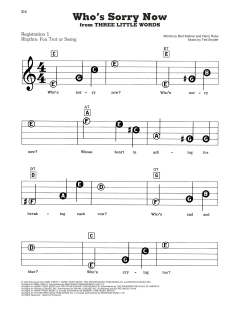 Who's Sorry Now von Connie Francis (Download) 