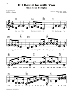 If I Could Be With You von Henry Creamer (Download) 