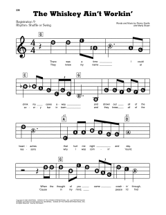 The Whiskey Ain't Workin' von Marty Stuart (Download) 