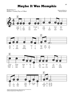 Maybe It Was Memphis von Pam Tillis (Download) 