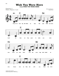 Wish You Were Here von Harold Rome (Download) 