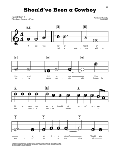 Should've Been A Cowboy von Toby Keith (Download) 