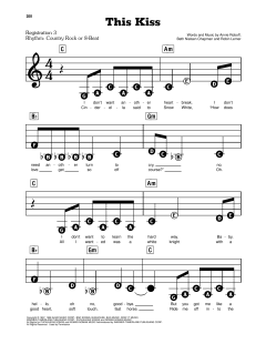 This Kiss von Faith Hill (Download) 