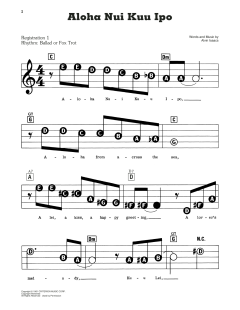 Aloha Nui Kuu Ipo (Download) 