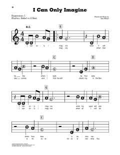 I Can Only Imagine von MercyMe (Download) 