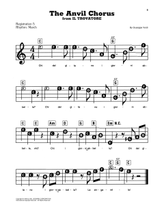 Anvil Chorus (Download) 