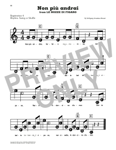 Non Piu Andrai (The Marriage Of Figaro) (Download) 