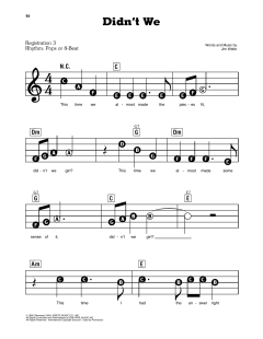 Didn't We von Glen Campbell (Download) 